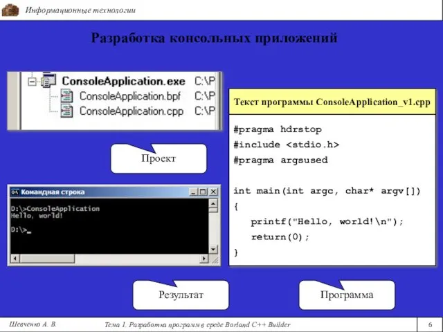 Информационные технологии Тема 1. Разработка программ в среде Borland C++