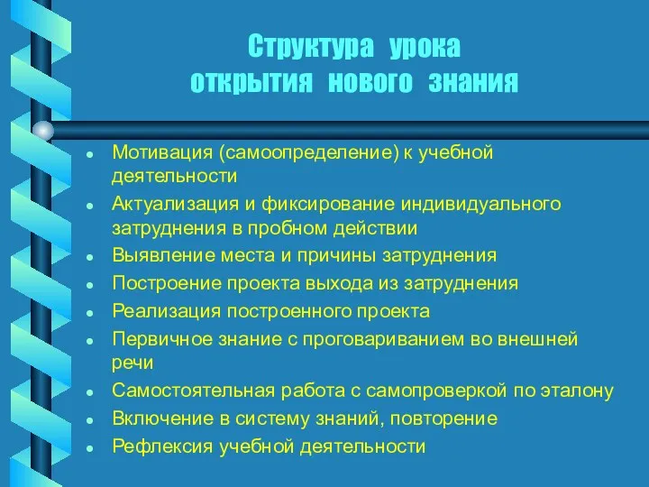 Структура урока открытия нового знания Мотивация (самоопределение) к учебной деятельности Актуализация и фиксирование