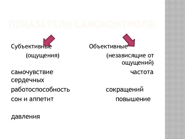 Показатели самоконтроля: Субъективные Объективные (ощущения) (независящие от ощущений) самочувствие частота