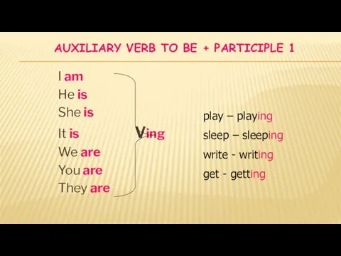 AUXILIARY VERB TO BE + PARTICIPLE 1 I am He is She is