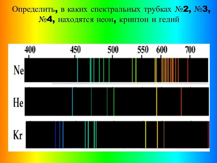 Определить, в каких спектральных трубках №2, №3, №4, находятся неон, криптон и гелий
