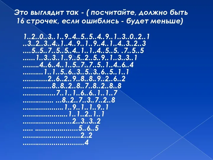 Это выглядит так - ( посчитайте, должно быть 16 строчек,