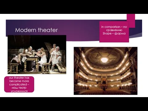 Modern theater our theater has become more complicated – наш