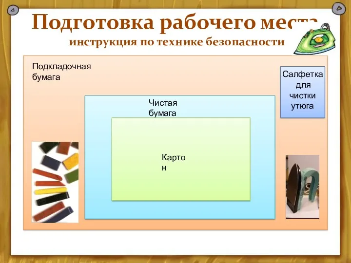 Подготовка рабочего места инструкция по технике безопасности Подкладочная бумага Чистая бумага Картон Салфетка для чистки утюга