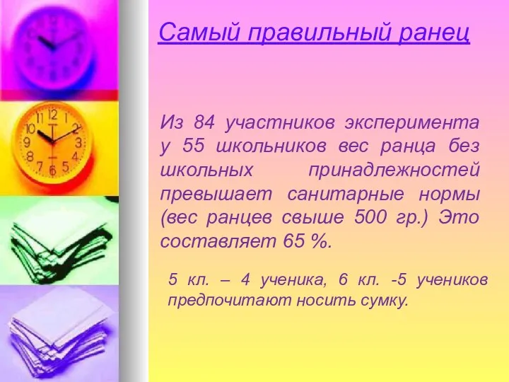 Самый правильный ранец Из 84 участников эксперимента у 55 школьников