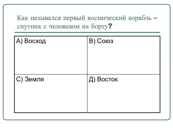 Как назывался первый космический корабль – спутник с человеком на борту?