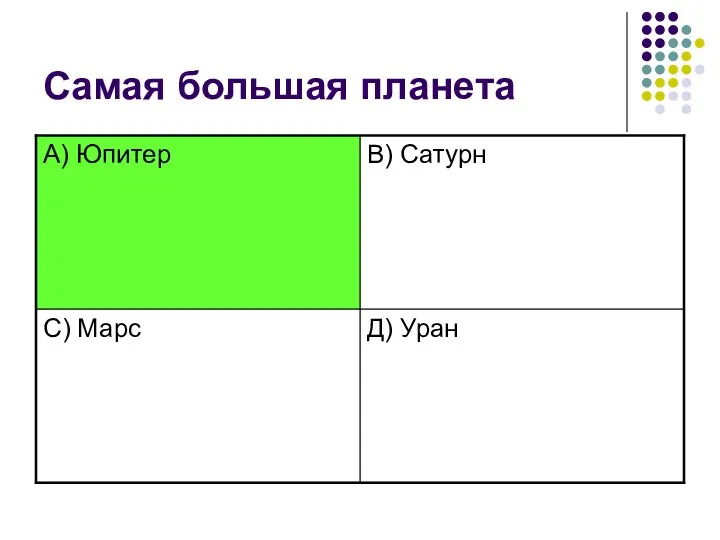 Самая большая планета