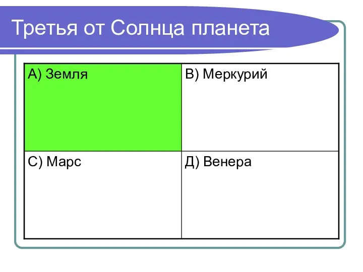 Третья от Солнца планета