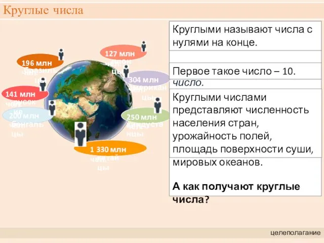 Круглые числа целеполагание Какие числа называют круглыми? Назовите первое такое