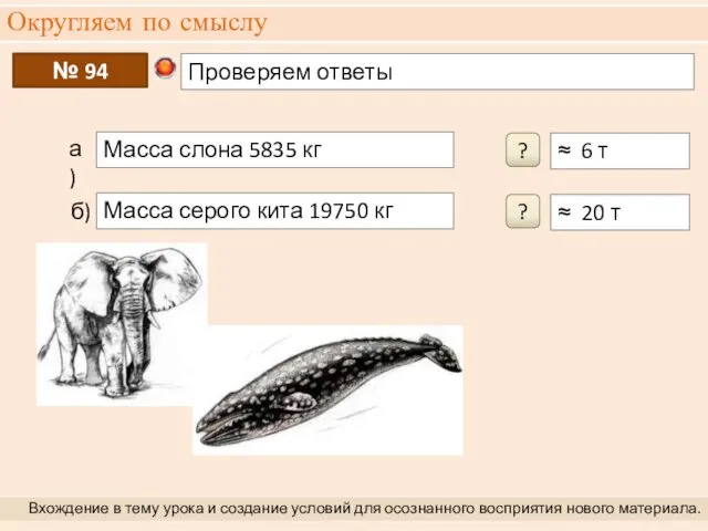 Округляем по смыслу Вхождение в тему урока и создание условий