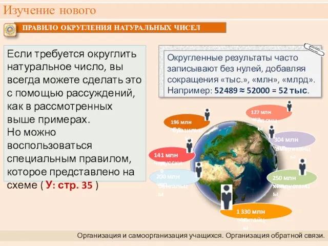 Изучение нового Организация и самоорганизация учащихся. Организация обратной связи. Если