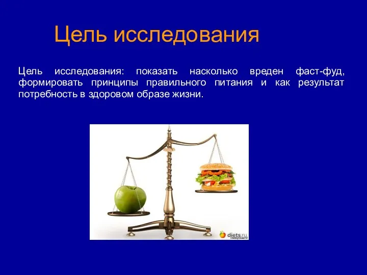 Цель исследования Цель исследования: показать насколько вреден фаст-фуд, формировать принципы