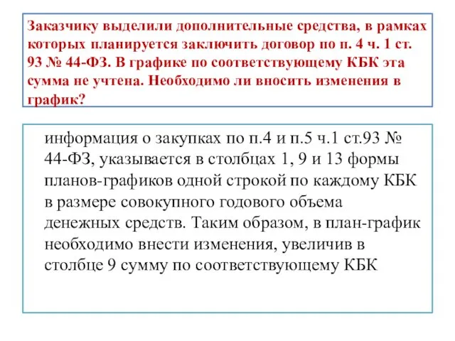 Заказчику выделили дополнительные средства, в рамках которых планируется заключить договор