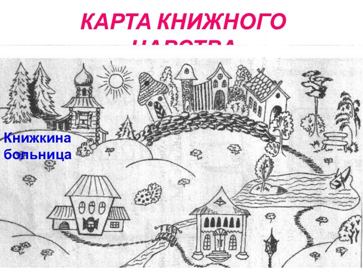 КАРТА КНИЖНОГО ЦАРСТВА Книжкина больница