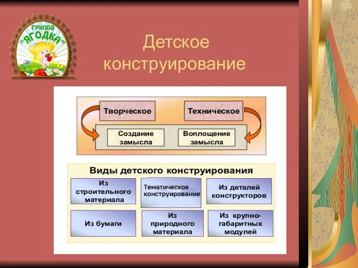 Детское конструирование