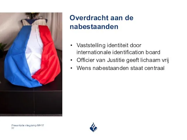 Overdracht aan de nabestaanden Vaststelling identiteit door internationale identification board