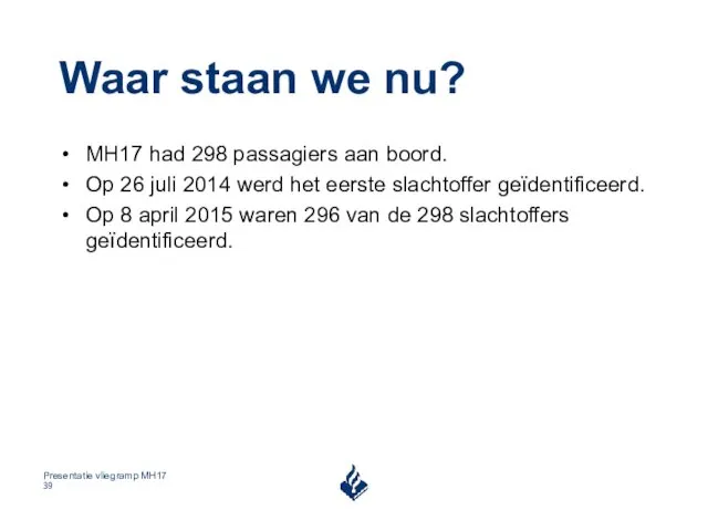 Waar staan we nu? MH17 had 298 passagiers aan boord.