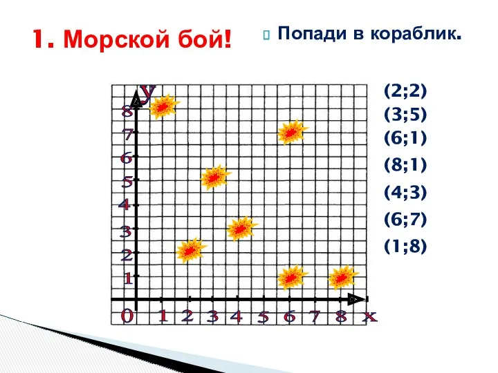 Попади в кораблик. 1. Морской бой! 0 у у х