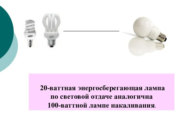 20-ваттная энергосберегающая лампа по световой отдаче аналогична 100-ваттной лампе накаливания.