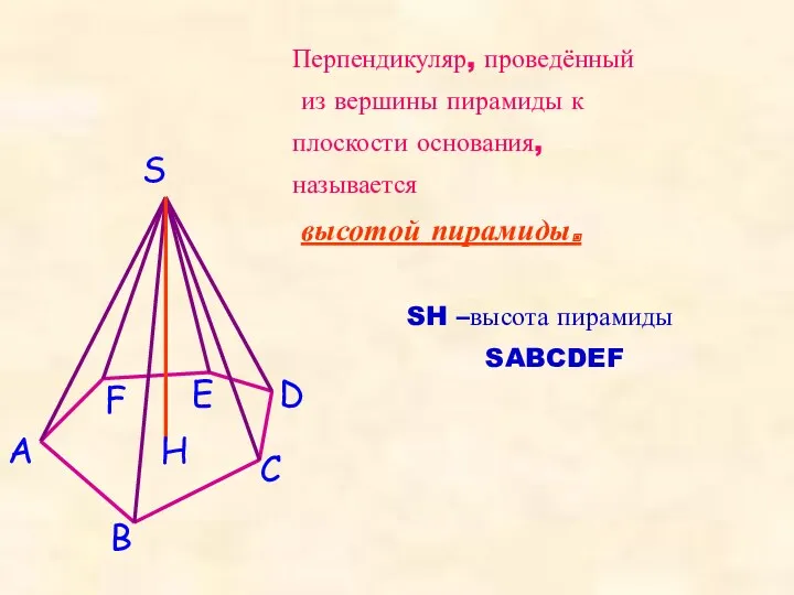 S A B C D E F H Перпендикуляр, проведённый из вершины пирамиды