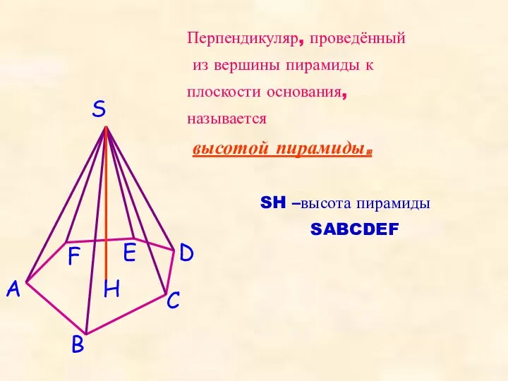 S A B C D E F H Перпендикуляр, проведённый