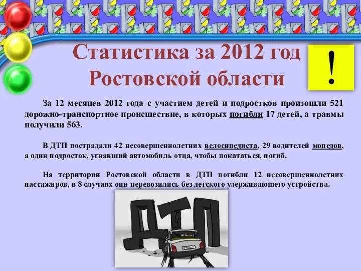 Статистика за 2012 год Ростовской области За 12 месяцев 2012 года с участием