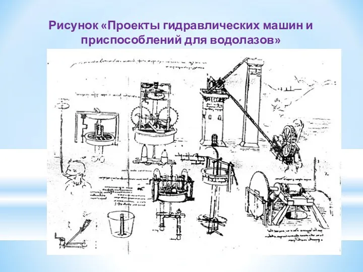 Рисунок «Проекты гидравлических машин и приспособлений для водолазов»