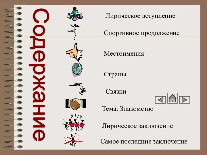 Содержание Лирическое вступление Спортивное продолжение Местоимения Страны Связки Тема: Знакомство Лирическое заключение Самое последние заключение