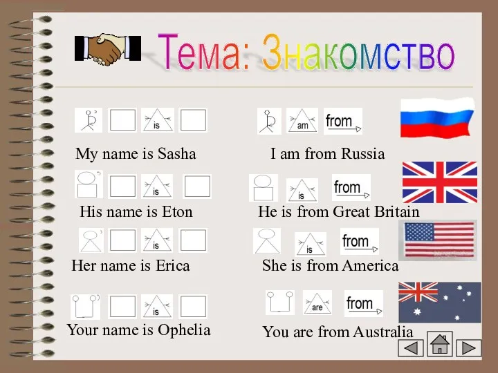 Тема: Знакомство My name is Sasha I am from Russia