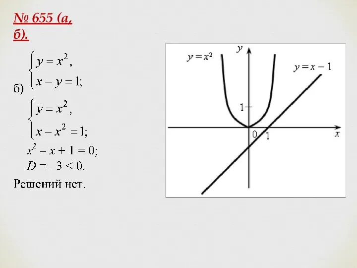 № 655 (а, б).