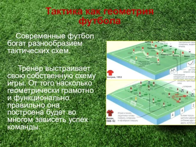 Тактика как геометрия футбола Современные футбол богат разнообразием тактических схем.