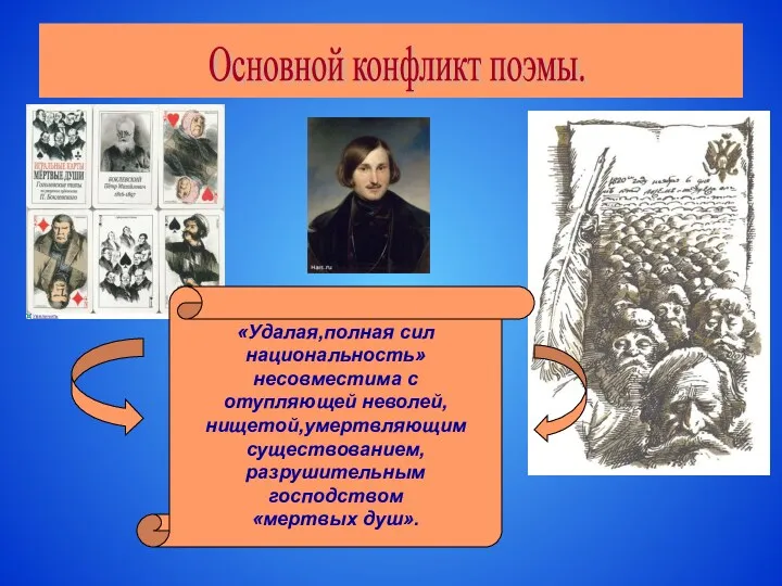 Основной конфликт поэмы. «Удалая,полная сил национальность» несовместима с отупляющей неволей, нищетой,умертвляющим существованием, разрушительным господством «мертвых душ».