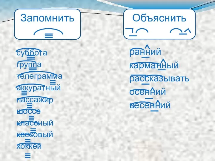 суббота группа телеграмма аккуратный пассажир шоссе классный кассовый хоккей ранний карманный рассказывать осенний весенний Объяснить Запомнить