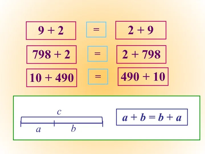 9 + 2 2 + 9 798 + 2 2