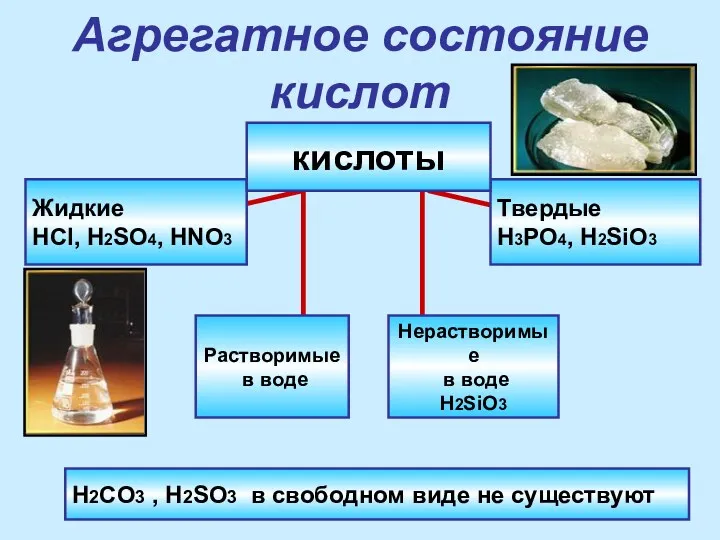 Агрегатное состояние кислот Жидкие HCI, H2SO4, HNO3 Твердые H3PO4, H2SiO3 Растворимые в воде