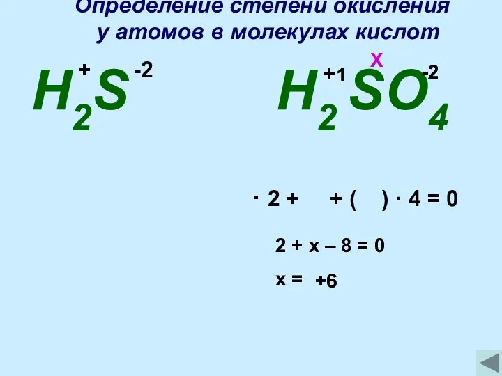 Определение степени окисления у атомов в молекулах кислот H2S -2 H2 SO4 +