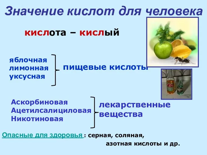 Значение кислот для человека кислота – кислый яблочная лимонная уксусная Аскорбиновая Ацетилсалициловая Никотиновая