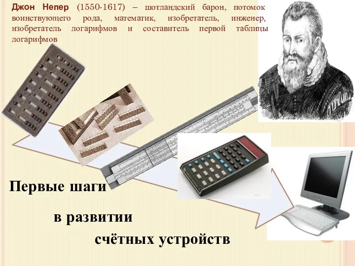 Первые шаги в развитии счётных устройств Джон Непер (1550-1617) –