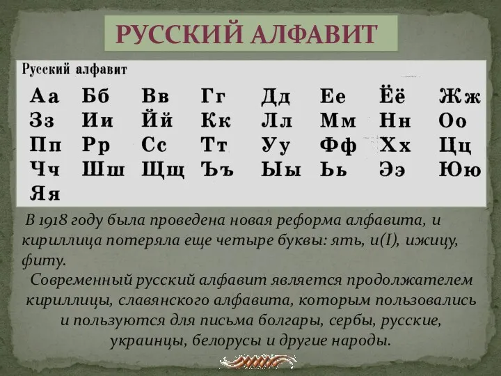 Русский алфавит В 1918 году была проведена новая реформа алфавита, и кириллица потеряла