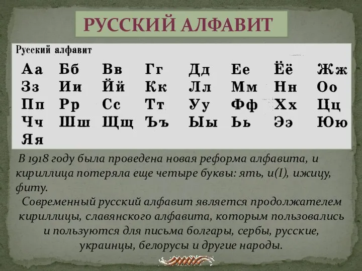 Русский алфавит В 1918 году была проведена новая реформа алфавита,