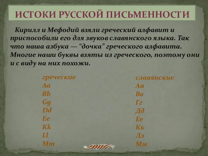 Истоки русской письменности Кирилл и Мефодий взяли греческий алфавит и приспособили его для