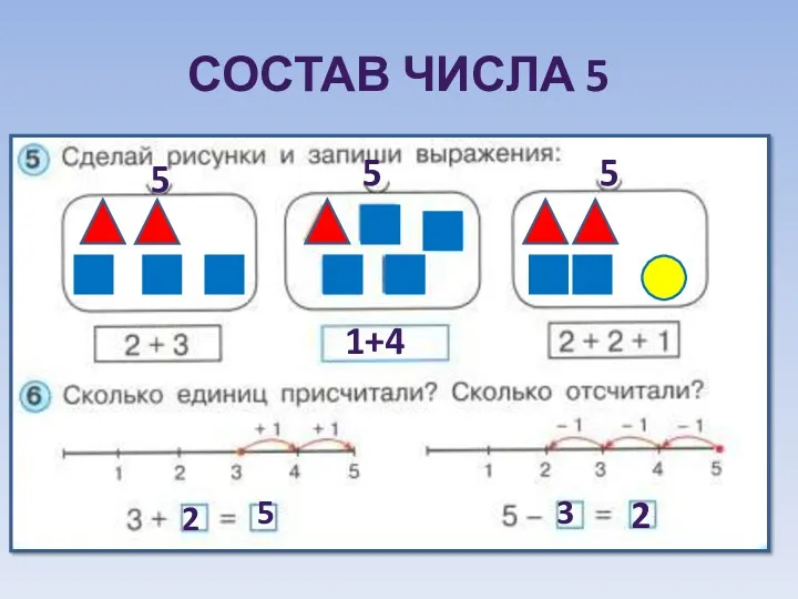 СОСТАВ ЧИСЛА 5 5 5 1+4 5 2 5 3 2