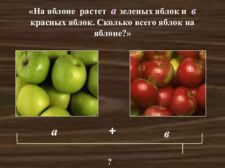 «На яблоне растет а зеленых яблок и в красных яблок.