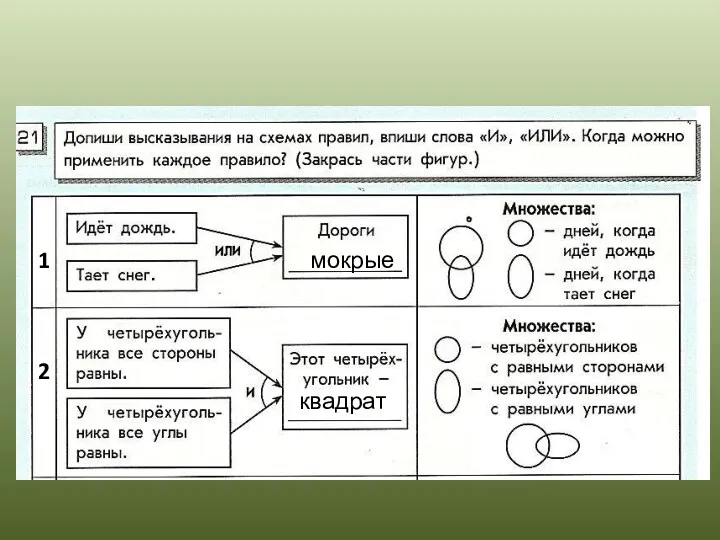 мокрые квадрат 1 2