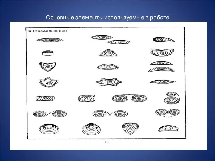 Основные элементы используемые в работе