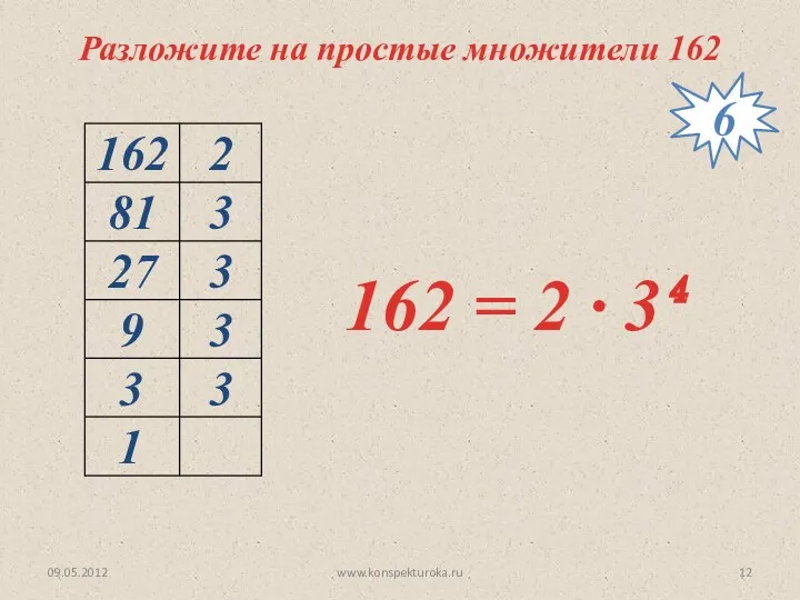 09.05.2012 www.konspekturoka.ru Разложите на простые множители 162 162 = 2 ∙ 3⁴ 6