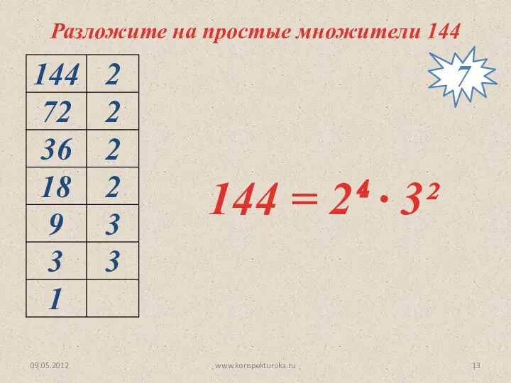 09.05.2012 www.konspekturoka.ru Разложите на простые множители 144 144 = 2⁴ ∙ 3² 7