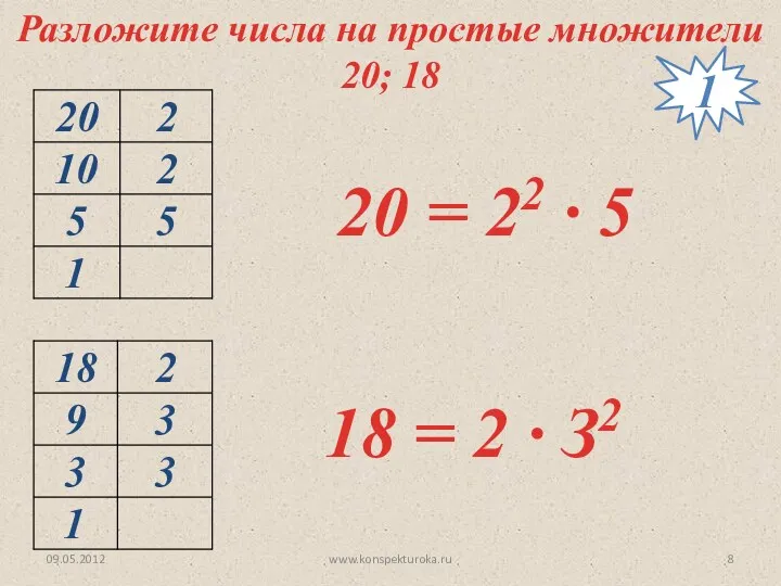 09.05.2012 www.konspekturoka.ru Разложите числа на простые множители 20; 18 20