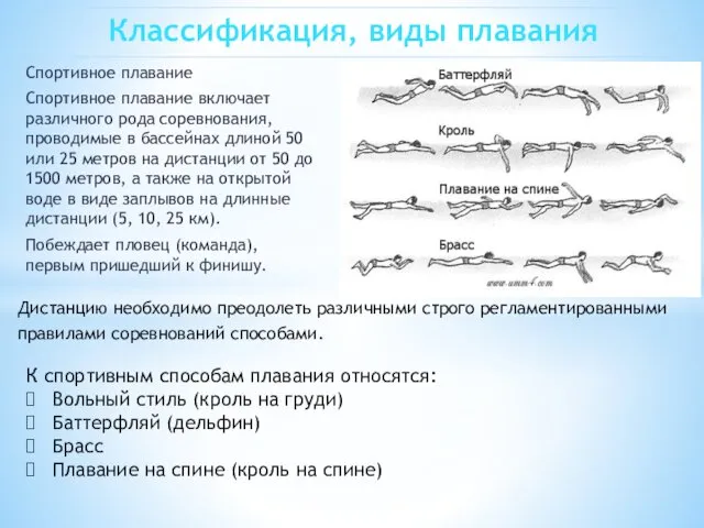 Спортивное плавание Спортивное плавание включает различного рода соревнования, проводимые в