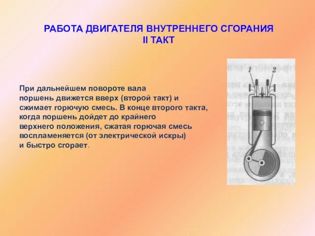 РАБОТА ДВИГАТЕЛЯ ВНУТРЕННЕГО СГОРАНИЯ II ТАКТ При дальнейшем повороте вала